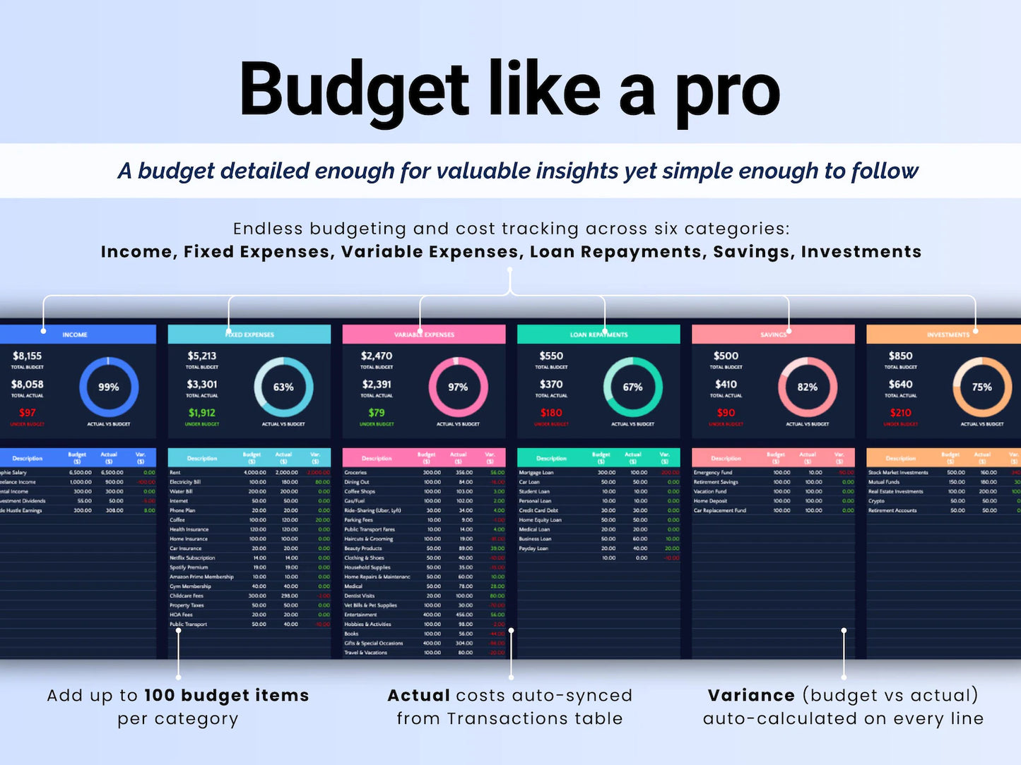 Monthly Budget For Google Sheet & Excel Spreadsheet